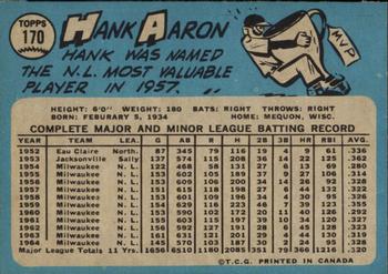 1965 O-Pee-Chee #170 Hank Aaron Back