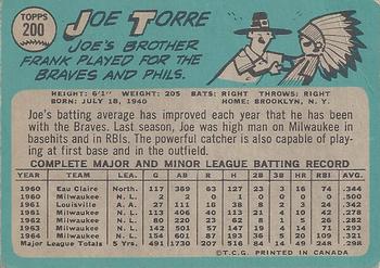 1965 O-Pee-Chee #200 Joe Torre Back