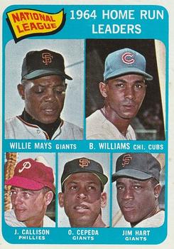 1965 O-Pee-Chee #4 National League 1964 Home Run Leaders (Willie Mays / Billy Williams / Johnny Callison / Orlando Cepeda / Jim Hart) Front