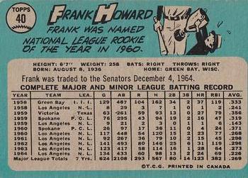 1965 O-Pee-Chee #40 Frank Howard Back