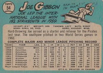 1965 O-Pee-Chee #54 Joe Gibbon Back