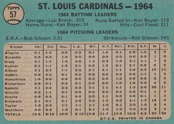1965 O-Pee-Chee #57 St. Louis Cardinals Back