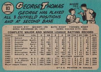 1965 O-Pee-Chee #83 George Thomas Back