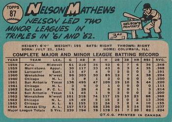 1965 O-Pee-Chee #87 Nelson Mathews Back