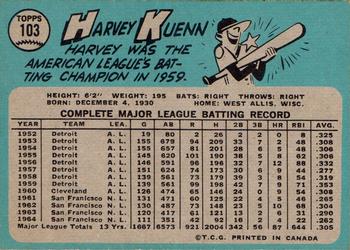 1965 O-Pee-Chee #103 Harvey Kuenn Back