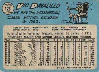 1965 O-Pee-Chee #128 Vic Davalillo Back
