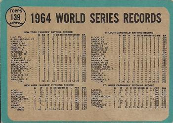 1965 O-Pee-Chee #139 World Series - The Cards Celebrate Back