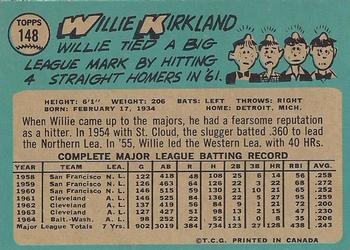 1965 O-Pee-Chee #148 Willie Kirkland Back
