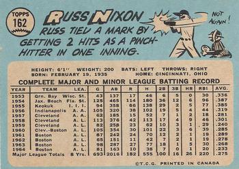 1965 O-Pee-Chee #162 Russ Nixon Back