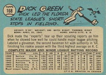 1965 O-Pee-Chee #168 Dick Green Back