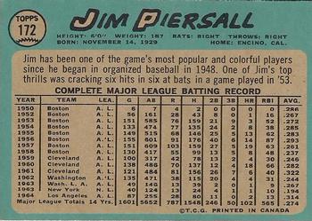 1965 O-Pee-Chee #172 Jim Piersall Back