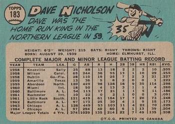 1965 O-Pee-Chee #183 Dave Nicholson Back