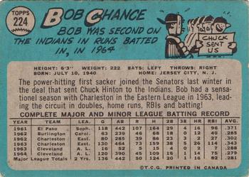 1965 O-Pee-Chee #224 Bob Chance Back