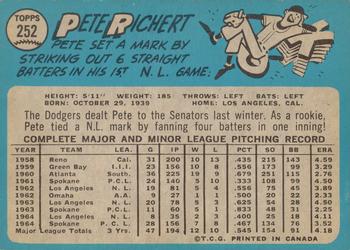1965 O-Pee-Chee #252 Pete Richert Back