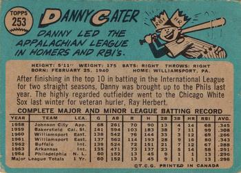 1965 O-Pee-Chee #253 Danny Cater Back