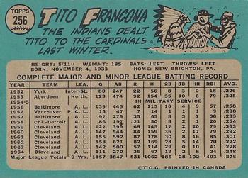 1965 O-Pee-Chee #256 Tito Francona Back