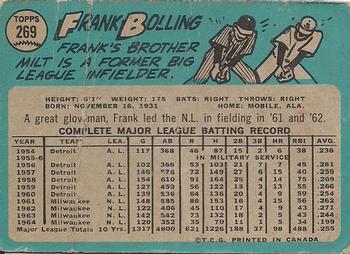 1965 O-Pee-Chee #269 Frank Bolling Back