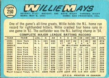 1965 O-Pee-Chee #250 Willie Mays Back
