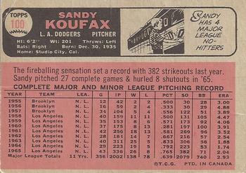 1966 O-Pee-Chee #100 Sandy Koufax Back