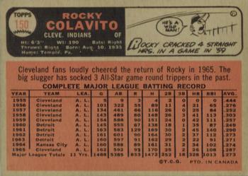 1966 O-Pee-Chee #150 Rocky Colavito Back