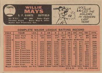 1966 O-Pee-Chee #1 Willie Mays Back