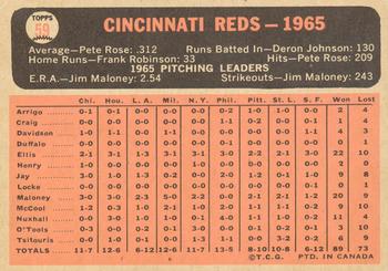 1966 O-Pee-Chee #59 Cincinnati Reds Back