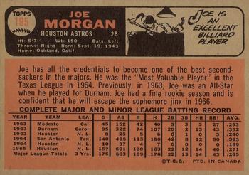 1966 O-Pee-Chee #195 Joe Morgan Back