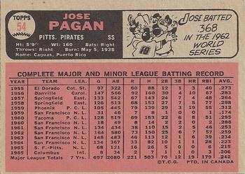1966 O-Pee-Chee #54 Jose Pagan Back