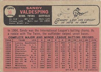 1966 O-Pee-Chee #56 Sandy Valdespino Back