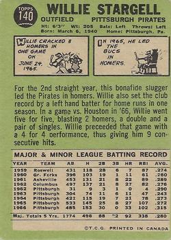 1967 O-Pee-Chee #140 Willie Stargell Back