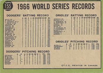 1967 O-Pee-Chee #155 World Series - The Winners Celebrate Back