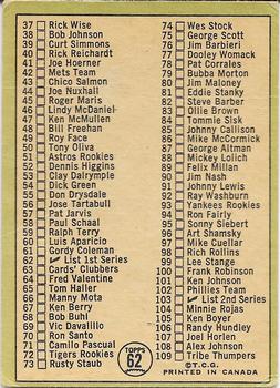 1967 O-Pee-Chee #62 1st Series Checklist 1-109 (Frank Robinson) Back
