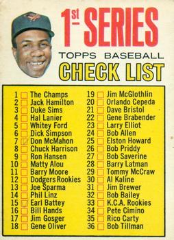 1967 O-Pee-Chee #62 1st Series Checklist 1-109 (Frank Robinson) Front
