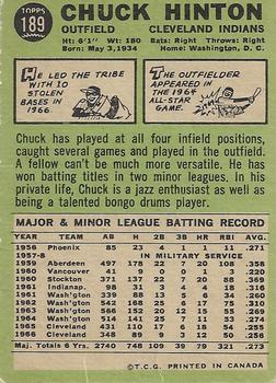1967 O-Pee-Chee #189 Chuck Hinton Back