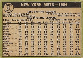 1967 O-Pee-Chee #42 New York Mets Back