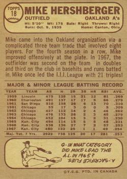 1968 O-Pee-Chee #18 Mike Hershberger Back