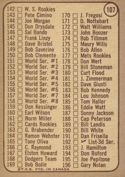 1968 O-Pee-Chee #107 2nd Series Checklist 110-196 (Juan Marichal) Back