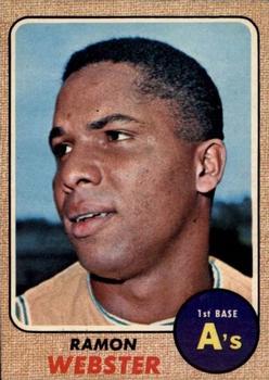 1968 O-Pee-Chee #164 Ramon Webster Front