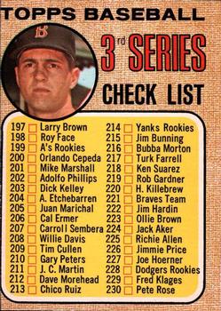 1968 O-Pee-Chee #192 3rd Series Checklist 197-283 (Carl Yastrzemski) Front