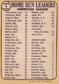 1968 O-Pee-Chee #6 American League 1967 Home Run Leaders (Carl Yastrzemski / Harmon Killebrew / Frank Howard) Back