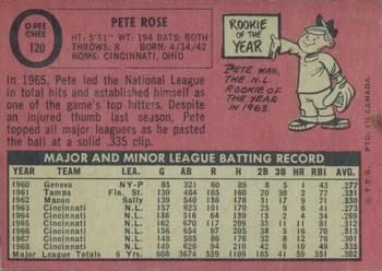 1969 O-Pee-Chee #120 Pete Rose Back