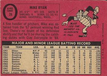 1969 O-Pee-Chee #28 Mike Ryan Back