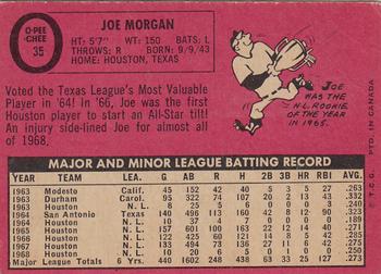 1969 O-Pee-Chee #35 Joe Morgan Back