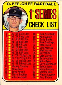 1969 O-Pee-Chee #57 1st Series Check List 1-109 (Denny McLain) Front