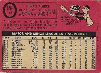 1969 O-Pee-Chee #87 Horace Clarke Back