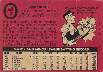 1969 O-Pee-Chee #95 Johnny Bench Back