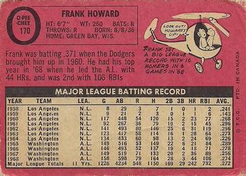 1969 O-Pee-Chee #170 Frank Howard Back