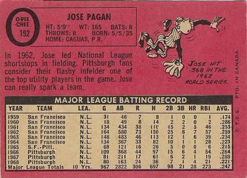 1969 O-Pee-Chee #192 Jose Pagan Back