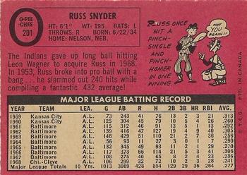 1969 O-Pee-Chee #201 Russ Snyder Back