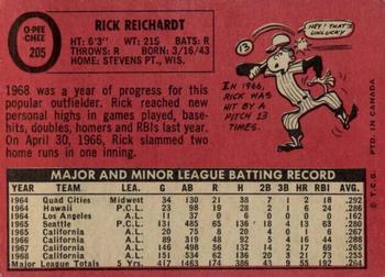 1969 O-Pee-Chee #205 Rick Reichardt Back